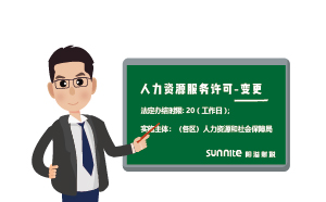 人力資源服務(wù)許可審批-變更